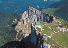 Ausflugsziele im Salzkammergut