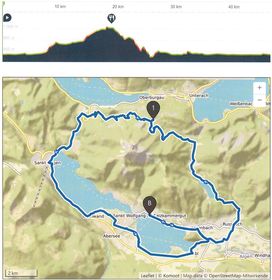 MTB Schafbergrunde